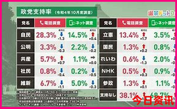 7月份哪里不热可以旅游